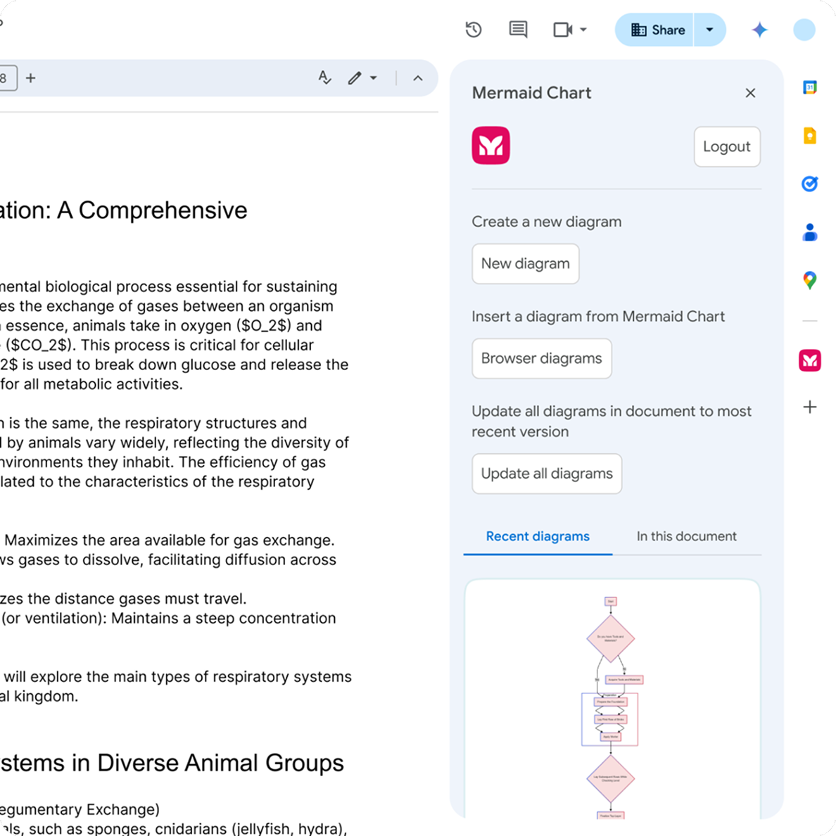 Mermaid plugin pop-up bar on a Google Doc – create a new diagram, insert an existing diagram, or update all diagrams in the document to the most recent version