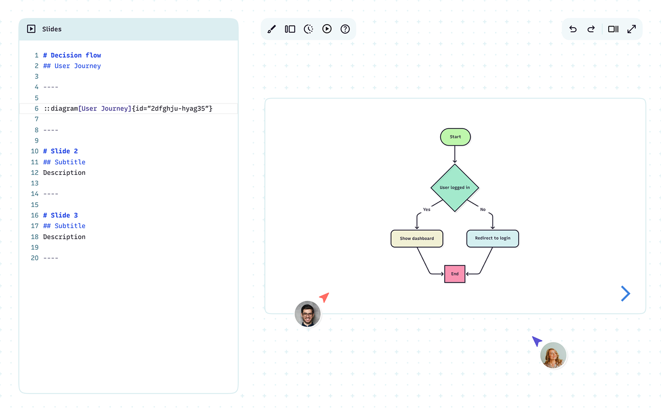 Mermaid presentation mode displaying a polished diagram in full-screen – share diagrams in client meetings or reviews without exporting to another tool
